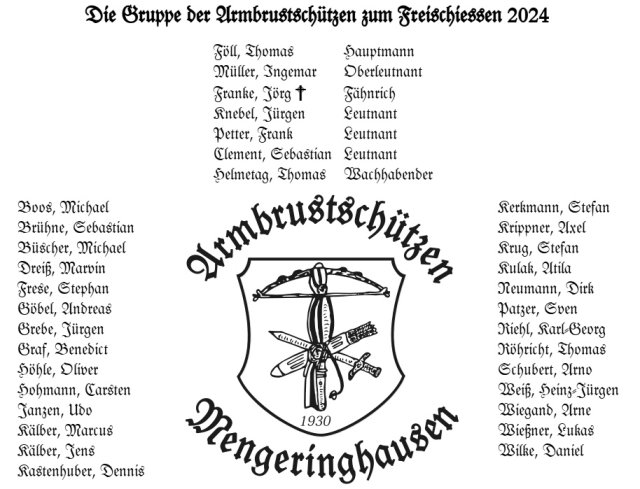Die Mitglieder der Gruppe 2024 Mitglieder-2024
